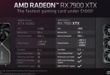 还买啥RTX 4080显卡 AMD力推RX 7900 XTX：8000元内无敌手 - v2ra小站