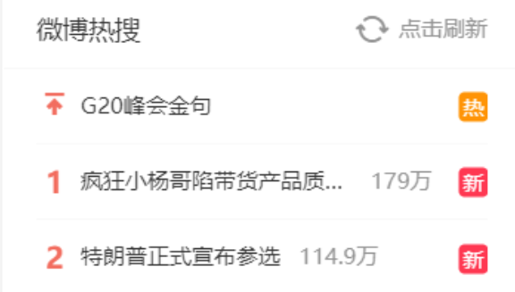 退一赔三 能赔一个亿的小杨哥：开始给自己找后路了 - v2ra小站