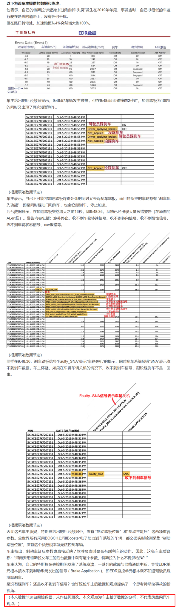 特斯拉最全后台数据曝光:加拿大车主比维权女车主多拿到十几项参数 - v2ra小站