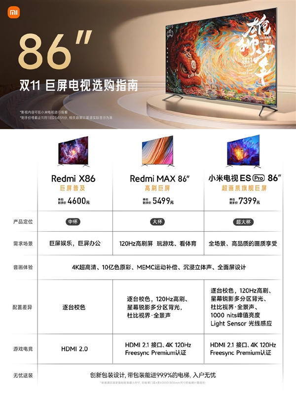 一图看懂小米86英寸电视怎么选:中杯仅4600元起 - v2ra小站