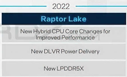 Intel 13代酷睿锁死一关键功能：留给明年的“牙膏”？ - v2ra小站