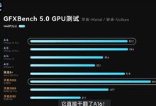 反超苹果！天玑9200 GPU峰值性能超过A16 - v2ra小站