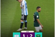 被阿根廷媒体晒图质疑:世界杯首次启用的半自动越位系统是什么 - v2ra小站