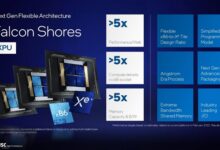 CPU、GPU合体 Intel预告2024年推出XPU:5倍性能提升 - v2ra小站