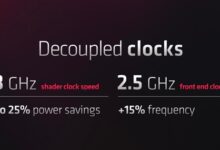 3GHz本无压力 RX 7900系显卡频率“缩水