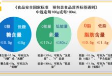 揭秘“无糖”也甜：消委会20款无糖、低糖茶饮料测试 - v2ra小站