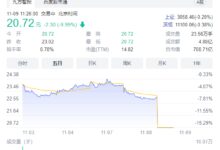 歌尔股份一字跌停 此前被大客户砍单：官方回应否认“被踢出果链” - v2ra小站