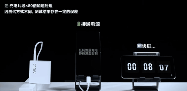 Redmi实测Note 12探索版：9分钟充至100% 快充无敌 - v2ra小站