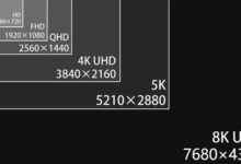 “4K显示器”也能骗人：商家发明“准4K”名词 差点上当 - v2ra小站