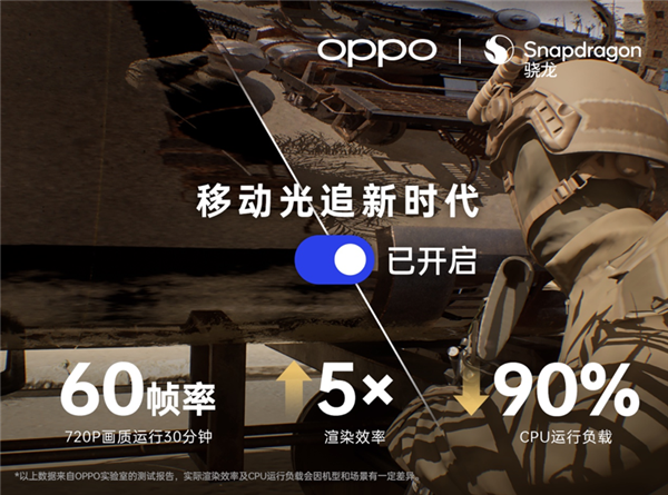 4nm安卓最强芯来了!OPPO官宣:新一代Find旗舰搭载骁龙8 Gen2 - v2ra小站