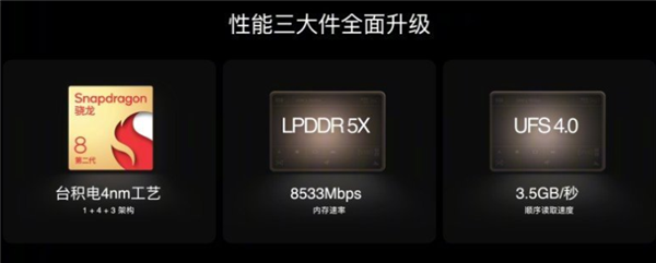 游戏领先iPhone!雷军:小米13是新一代性能王者 - v2ra小站