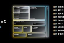 8大角度深入解读联发科天玑9200：真快！真冷！ - v2ra小站