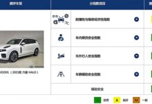 换壳沃尔沃？领克09中保研碰撞：上演“丢轮保车”名场面 - v2ra小站