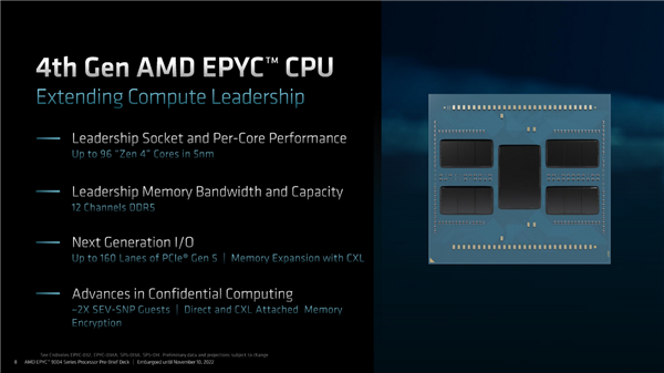 PC要靠边站了 AMD强调EPYC将是头等大事：最大增长机会 - v2ra小站