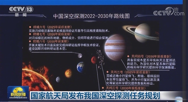 我国深空探测任务规划发布：将进行木星、天王星等行星探测 - v2ra小站