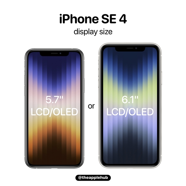 曝iPhone SE 4也要用刘海屏:Home键时代或将终结 - v2ra小站