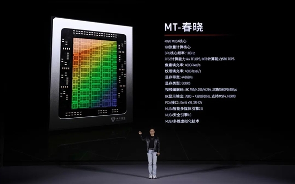 220亿晶体管！摩尔线程发布GPU芯片“春晓”：编码能力提升4倍 - v2ra小站