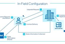 Intel CPU可以“点播”了!掏钱就能打开隐藏功能 - v2ra小站