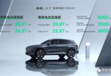 24万吉利新车集成纯电插混和增程 李书福:我全都要 - v2ra小站