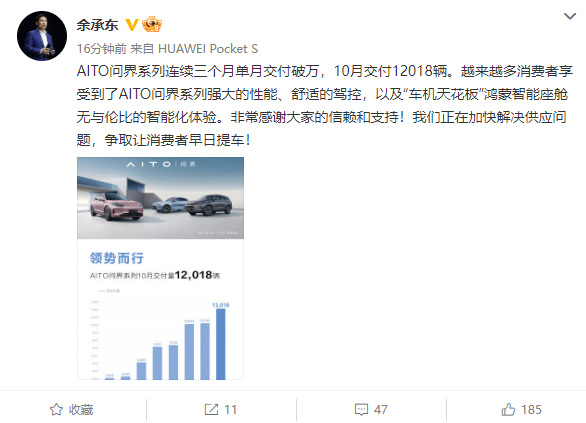 连续3月破万！AITO问界10月交付12018辆 余承东：正解决供应问题 - v2ra小站
