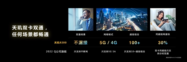 发哥站起来了！天玑9200对比高通骁龙8：联发科优势明显 - v2ra小站