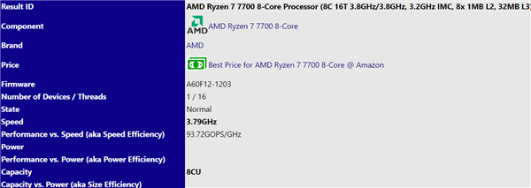 Zen4便宜新U近了！锐龙7 7700、锐龙5 7600同时现身 - v2ra小站