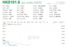 续约谈崩 暴雪将在中国大陆暂停多数游戏服务:网易股价大幅下跌 - v2ra小站