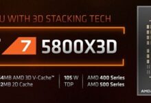 Zen4+13代酷睿都卖不过！AMD最畅销神U锐龙7 5800X3D官降：性价更神了 - v2ra小站