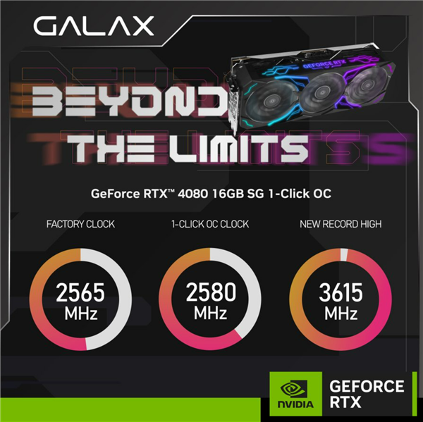 RTX 4090连破15项记录后 影驰RTX 4080超频到3.6GHz：猛增40% - v2ra小站