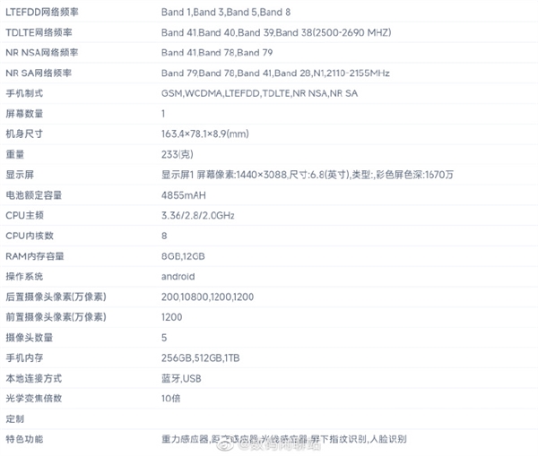 三星S23 Ultra关键参数确定：首发高频版第二代骁龙8、祖传25W快充 - v2ra小站