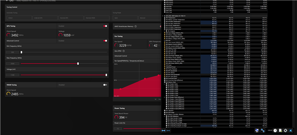 AMD RX 7900 XT显卡超频3.7GHz：性能暴涨44％ - v2ra小站