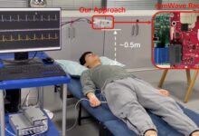 突破100多年局限！中国科大实现非接触心电图实时监测：不用脱衣佩戴电极 - v2ra小站