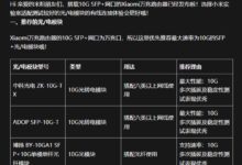 全屋10G光纤组网!小米官方推荐万兆路由器SFP+光/电模块 - v2ra小站