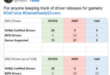 显卡别买AMD、Intel？NVIDIA复盘驱动开发 完爆对手 - v2ra小站