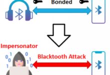 中国科大发现蓝牙协议重要安全漏洞:轻松攻破所有安卓/iOS设备 - v2ra小站
