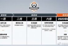 《守望先锋》世界杯回归！暴雪希望纳入中国队伍 - v2ra小站