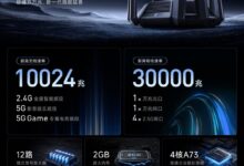 小米首款万兆路由发布：1799元 - v2ra小站