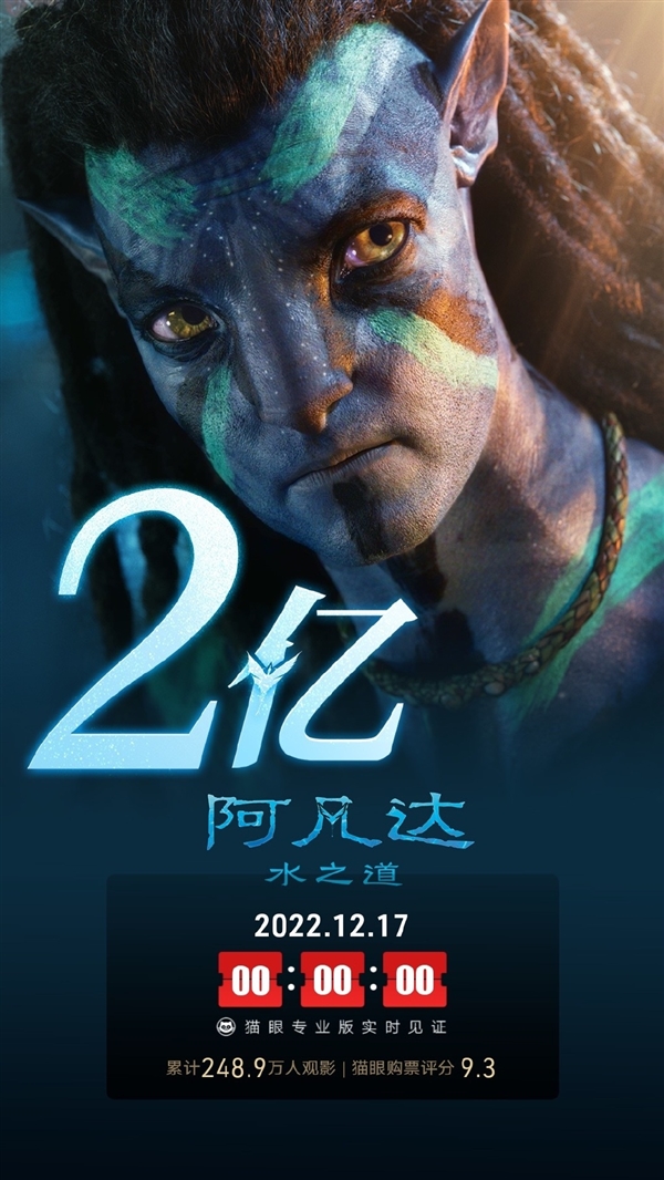 上映第二天!《阿凡达2:水之道》总票房破2亿:评分9.3 - v2ra小站