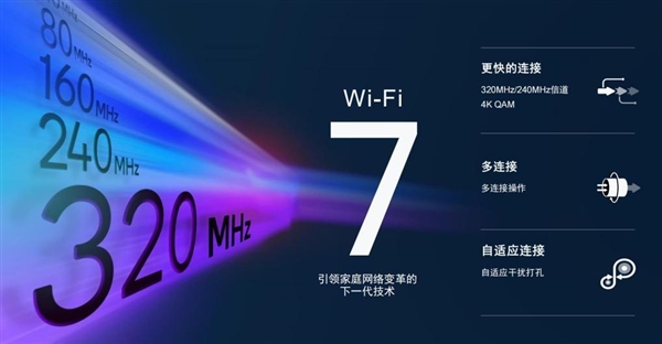 抛弃WiFi 6！小米等一大波Wi-Fi 7路由器来了 明年上市：刷新家庭网速极限 - v2ra小站