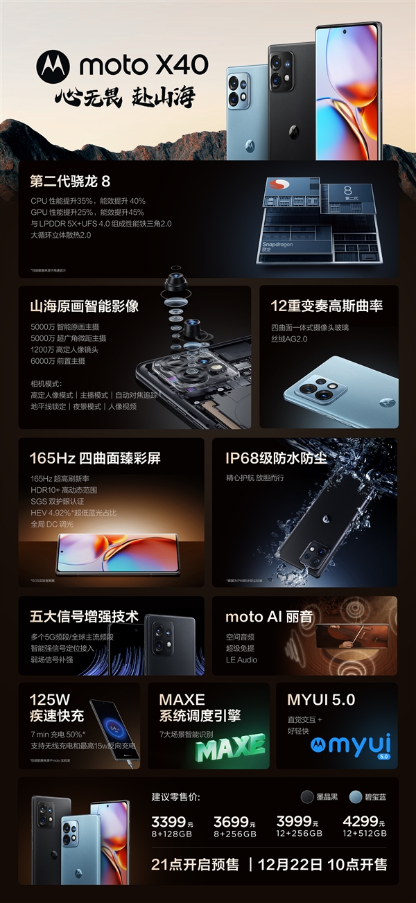 一图看懂moto新机：二代骁龙8 3699元！价格屠夫简直了 - v2ra小站