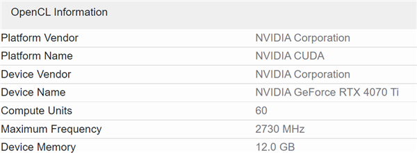 RTX 4070 Ti跑分首曝：猛升46％、超越RX 7900 XTX - v2ra小站