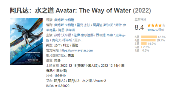 卡梅隆出手果然精品!《阿凡达2》开分:豆瓣8.4、IMDb 8.2 年度神作值得一看 - v2ra小站