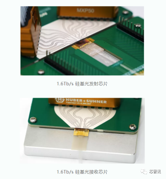 中国企业搞定1.6Tb/s硅光互连芯片:追上Intel!还有一点超越 - v2ra小站