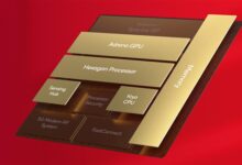 第二代骁龙8插上两只翅膀 - v2ra小站