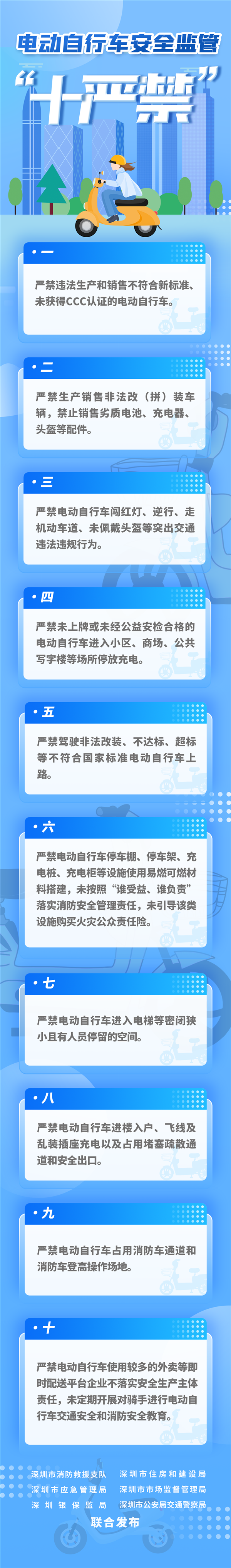 重拳出击!深圳印发电动自行车安全监管十严禁通知 - v2ra小站