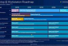 Intel 12/13代酷睿被迫长寿：下一代2024年才有！ - v2ra小站