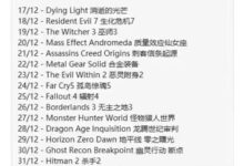 Epic年终大促来了：官方暗示今年会送《只狼》《仁王》 - v2ra小站