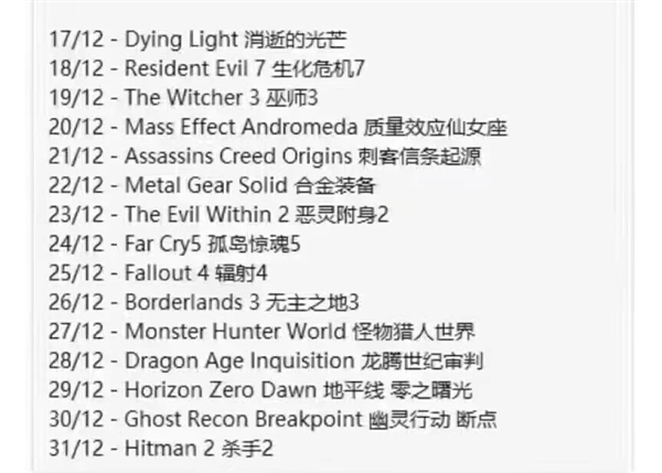 Epic年终大促来了:官方暗示今年会送《只狼》《仁王》 - v2ra小站