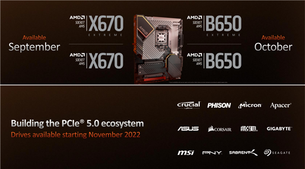 14GB/s快感还无法体验 PCIe 5.0硬盘跳票:原因说不清 - v2ra小站
