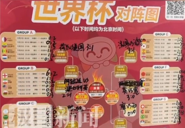 男子花12万买世界杯彩票没中要求退款 理由气煞店老板 - v2ra小站